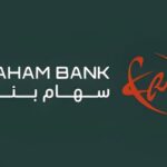 Saham Bank